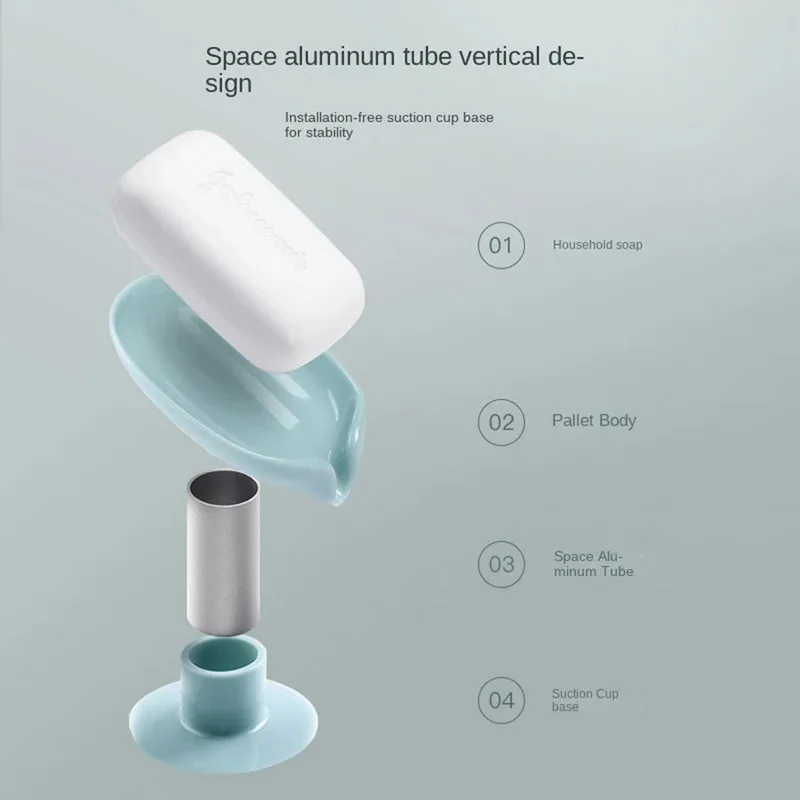 Abtropfende Seifenablage in Bl – Soap Making Box Bewertung und Preis